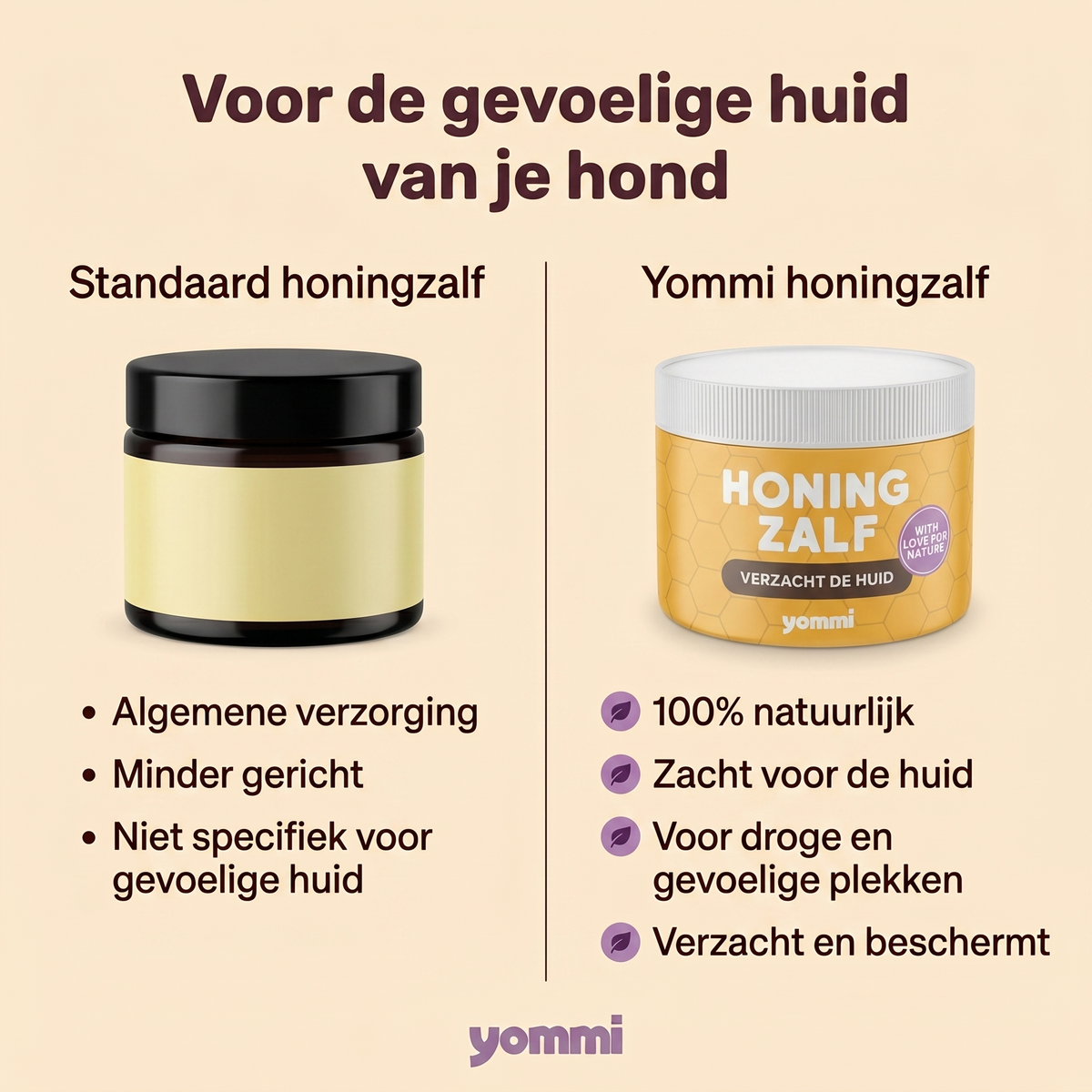 Yommi Manuka honingzalf 150 ml